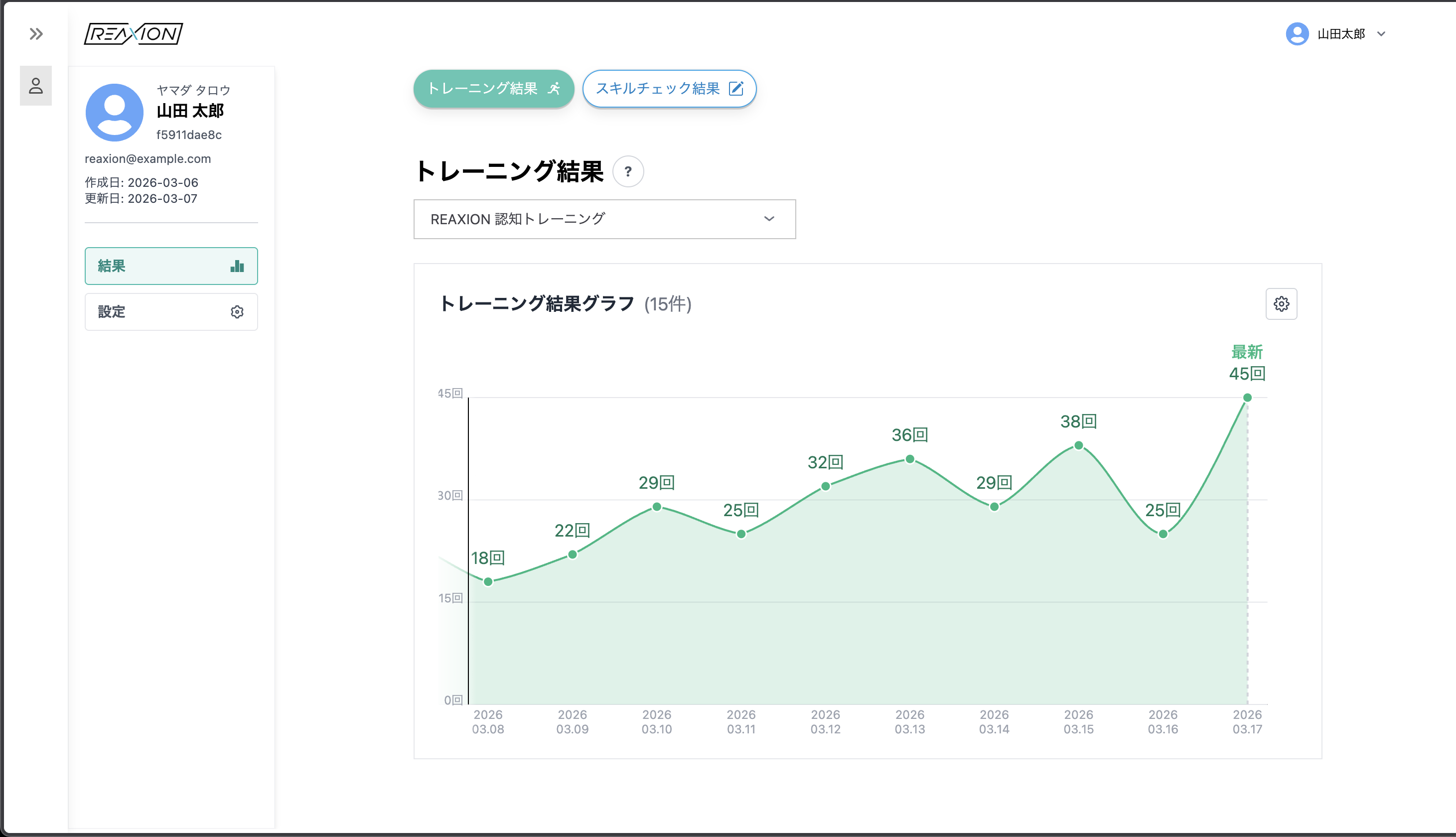 REAXION トレーニング結果グラフ - 訓練履歴推移